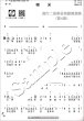 画像4: 流行二胡教材楽譜精選集　第４集 （模範＆カラオケ伴奏CDデータ付：MP3形式：贈） (4)